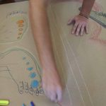 Fundação Cultural Badesc acolhe projeto Trajetos Culturais do CAPS